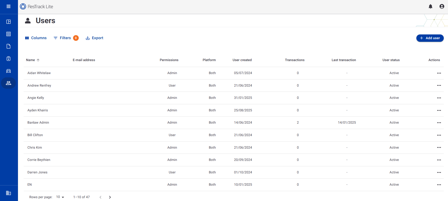 Users screen